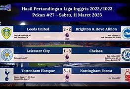 Berapa Poin Liga Inggris