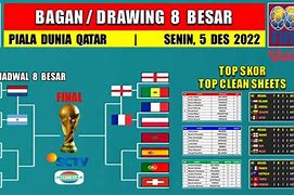 Jadwal 8 Besar