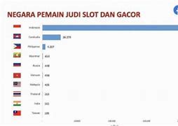 Mantan Admin Judi Slot Online Terbaru Indonesia Di Indonesia